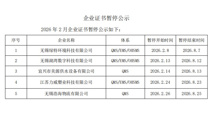 The public display of enterprise certificates will be suspended in February 2026