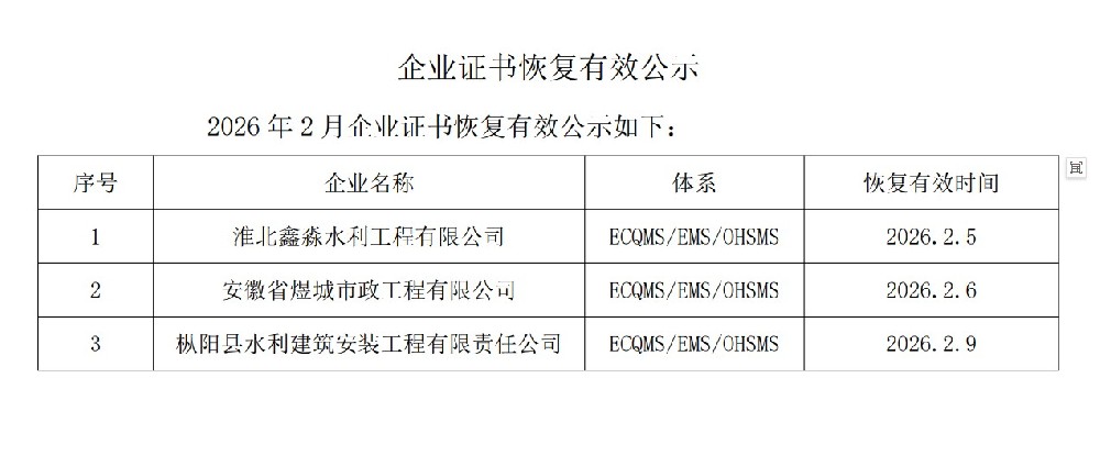 Public notice of the restoration of enterprise certificate validity in February 2026