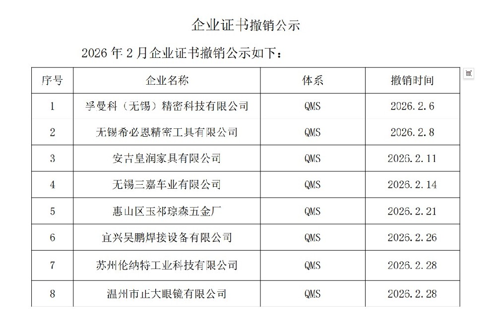 Announcement of revocation of enterprise certificates in February 2026