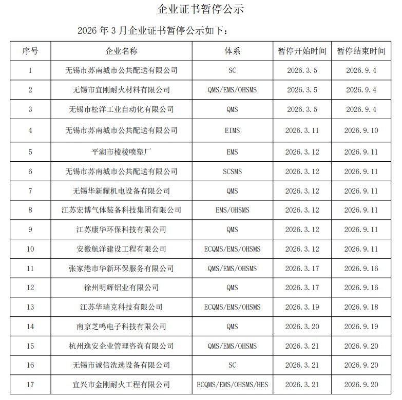 The public display of the enterprise certificate will be suspended in March 2026