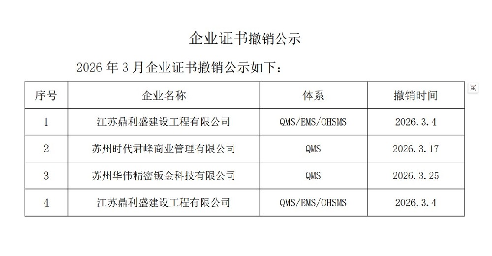 Announcement of revocation of enterprise certificates in March 2026