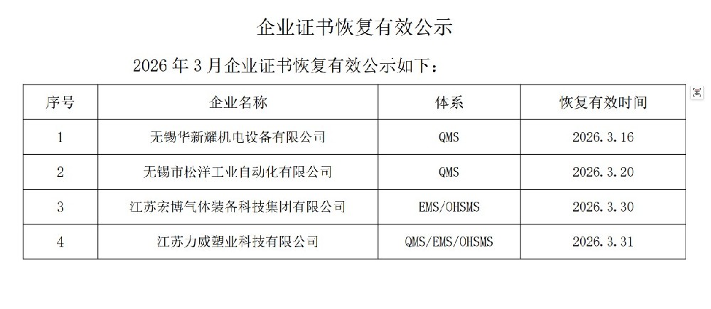 Public notice of the restoration of enterprise certificate validity in March 2026